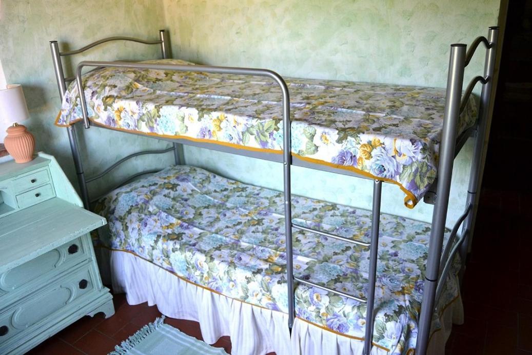 Agriturismo Podere La Casa Apartment Panzano in Chianti Ngoại thất bức ảnh