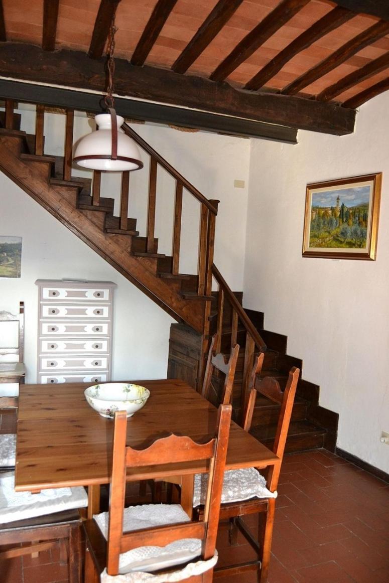 Agriturismo Podere La Casa Apartment Panzano in Chianti Ngoại thất bức ảnh